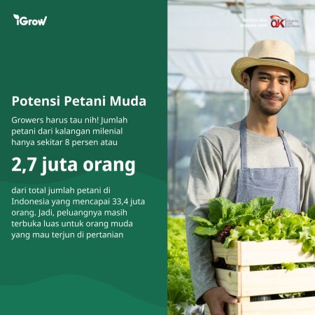 Ribuan Proyek Pertanian Telah Didanai Lewat iGrow, Saatnya Kamu Menyusul