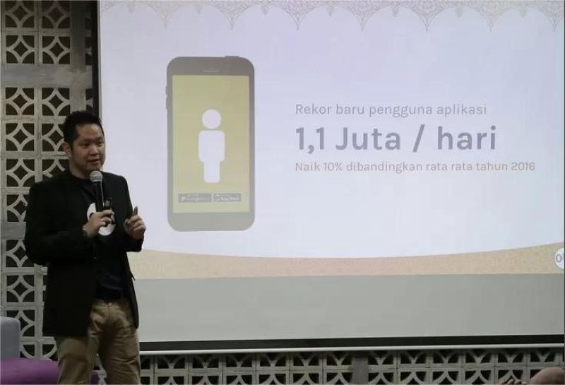 Barang-Barang yang Paling Laku Dijual di OLX Tahun Ini