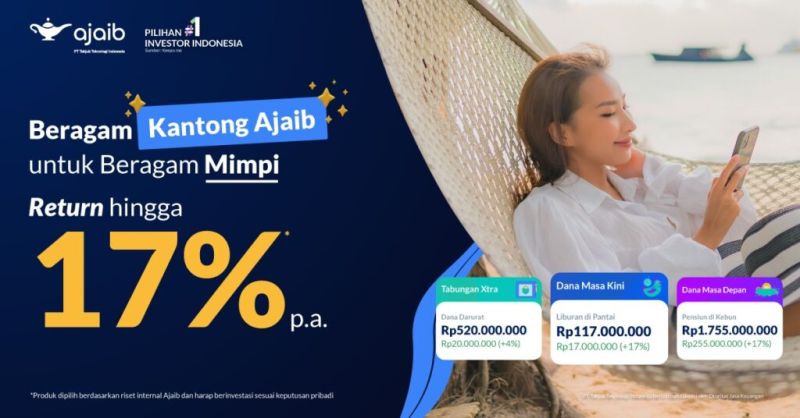 Ajaib Permudah Investasi untuk Pelajar dan Mahasiswa Modal Kecil Kini Bukan Halangan Lagi