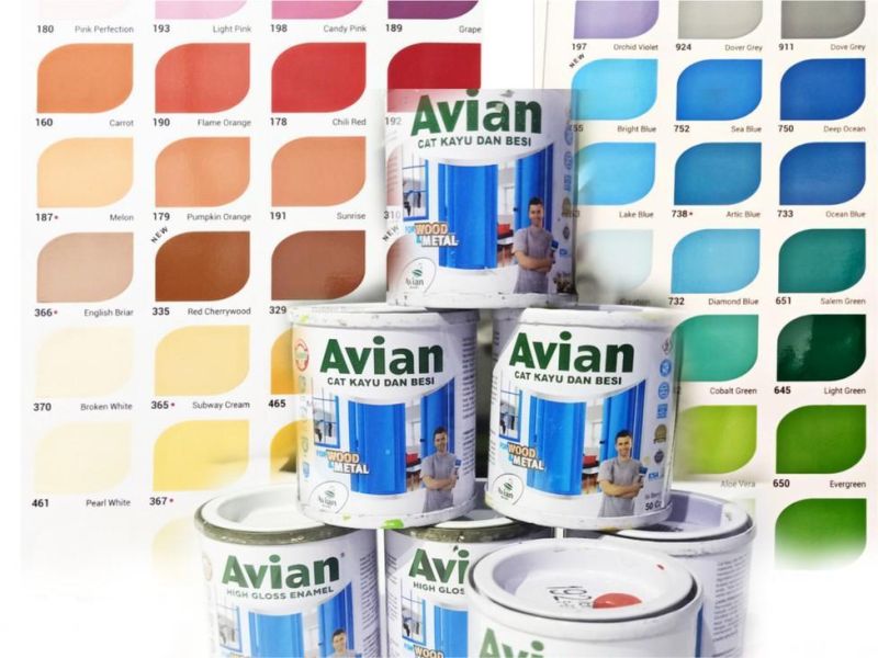 Cat Tembok Avian Pilihan Warna Cerah untuk Hunian Nyaman dan Tahan Lama