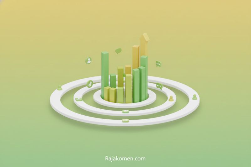 Apa Tips Trik Efektif Mengelola Konten Media Sosial Untuk Pemula?