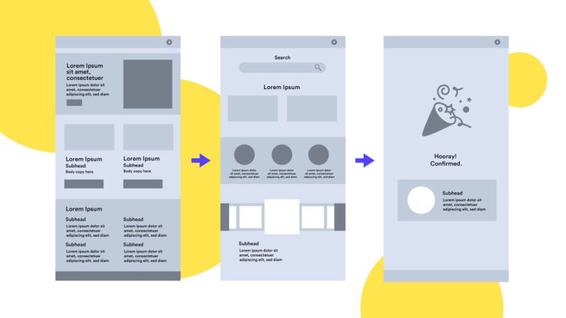 Komentar Real Website untuk Meningkatkan Konversi dan Kepercayaan