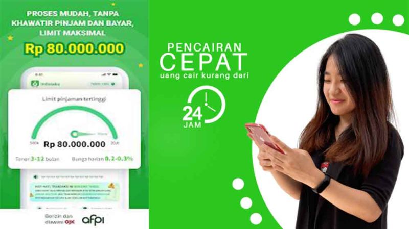 Pinjaman di Indosaku Kini Bisa Sampai Rp 80 Juta, Solusi Besar untuk Kebutuhan Mendesak