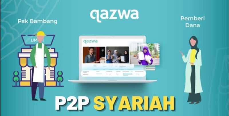Qazwa.id Jadi Pilihan P2P Lending Syariah Terpercaya untuk UMKM Indonesia