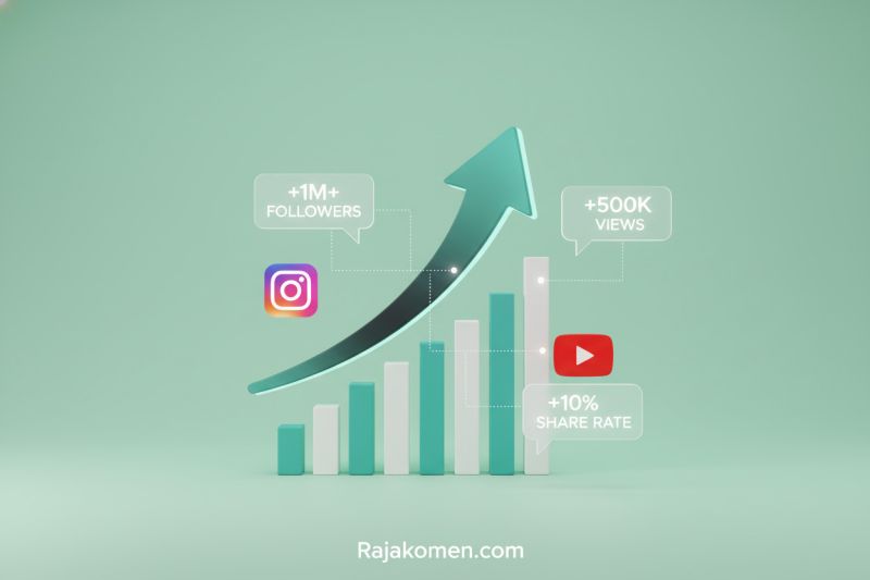 Tips dan Trik Rahasia Agar Video YouTube Anda Meledak Views-nya Sekarang?