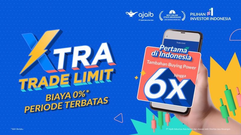 Yuk Nabung Saham Tanpa Ribet Ajaib Tawarkan Investasi Aman Modal Receh Cocok untuk Kaum Muda