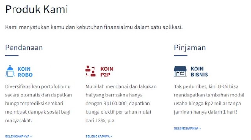 Cara Cek Portofolio Investasi Kamu Lewat Aplikasi KoinWorks