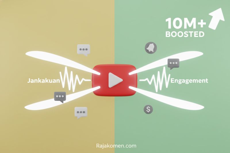 Kampanye Media Sosial Apa yang Melejitkan Jangkauan dan Engagement YouTube Anda?