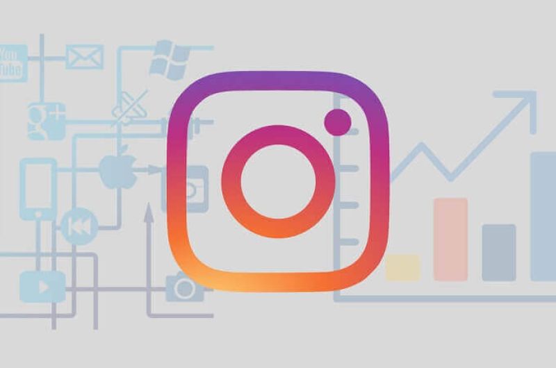 Cara Optimasi Caption Instagram agar Lebih Interaktif