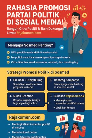 Rahasia Promosi Partai Politik Di Sosial Media!