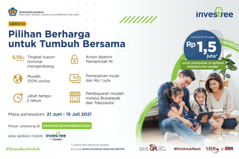 Investree untuk Karyawan: Ajukan Pinjaman Tanpa Ribet