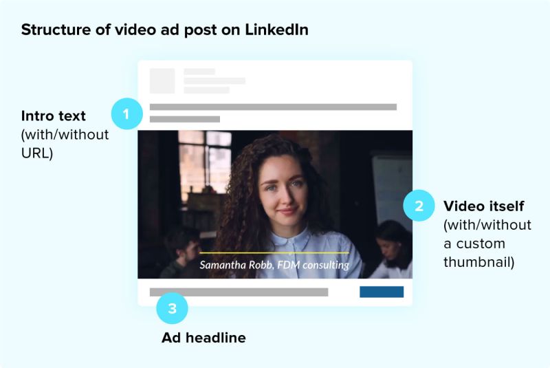 Konten Video LinkedIn Kamu Butuh Peningkatan? Komentar Terpercaya Bisa Buat Engagement Melesat