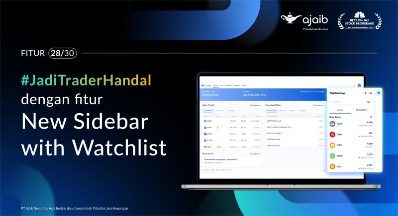 Ajaib Sediakan Fitur Watchlist Saham Bikin Investor Lebih Fokus Pantau Peluang Terbaik