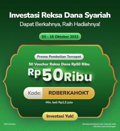 Maksimalkan Keuntungan Investasi Halal di Bareksa dengan Produk Beragam dan Terpercaya 