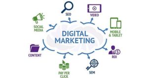 Pemasaran Digital : Pengertian dan Jenis Strateginya yang Perlu Diketahui